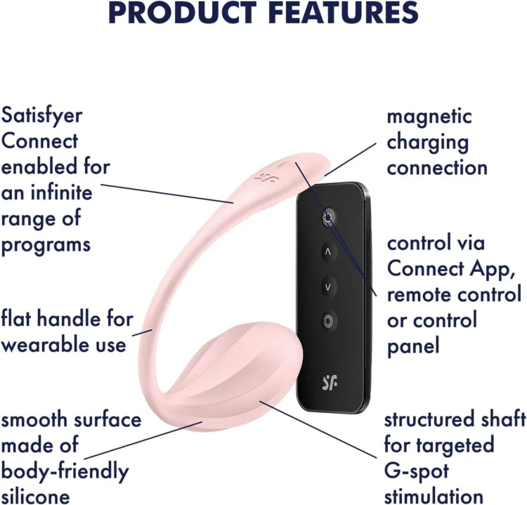 Satisfyer Ribbed Petal Rose – wibrujące jajko z aplikacją i pilotem