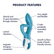 Satisfyer Embrace Me Turquoise – Wibrator Króliczek | Stymulacja Punktu G i Łechtaczki od Góry