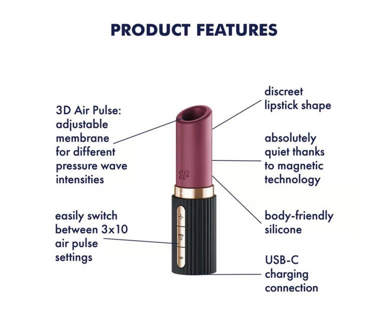 Satisfyer Pro 2 Kiss – Innowacyjny Mini wibrator z Technologią Air Pulse