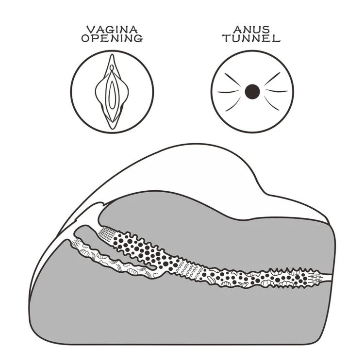 LoveToy Street Girl 3 Black Sztuczna pochwa i odbyt masturbator męski