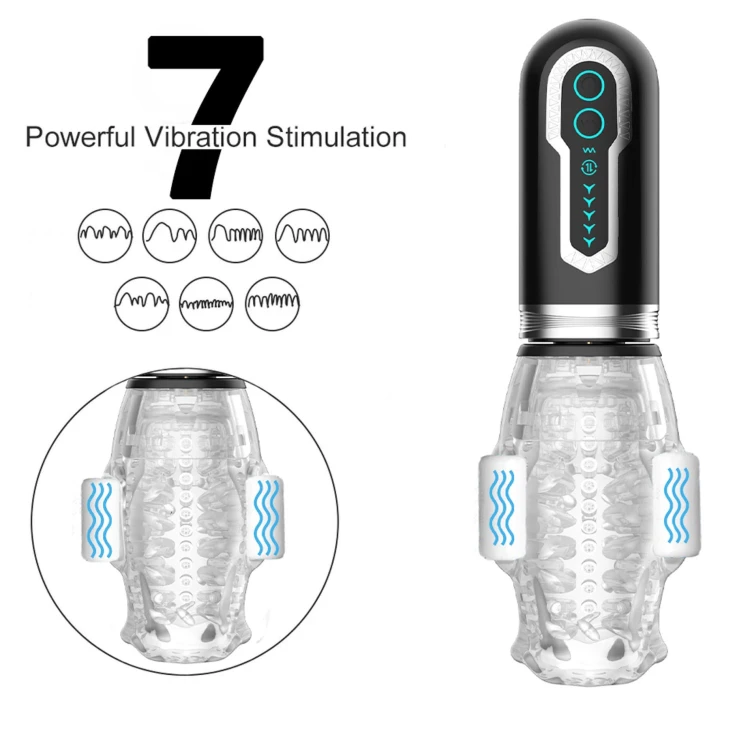 Thrusting Rotation 360 Pro