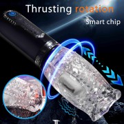 Thrusting Rotation 360 Pro