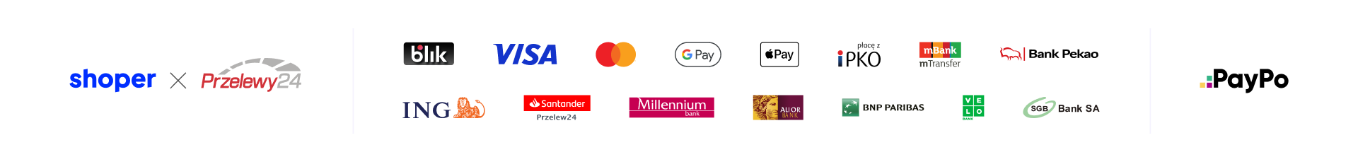 Bezpieczne płatności w ars amandi